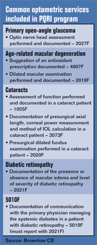 Common optometric services included in PQRI program