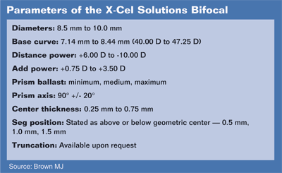 Parameters of the X-Cel Solutions Bifocal