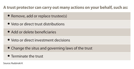 Table: A trust protector can carry out many actions on your behalf