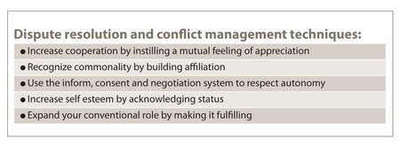 Dispute resolution and conflict management techniques