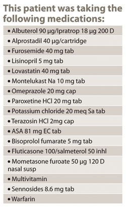 This patient was taking the  following medications