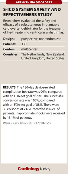 S-ICD-SYSTEM