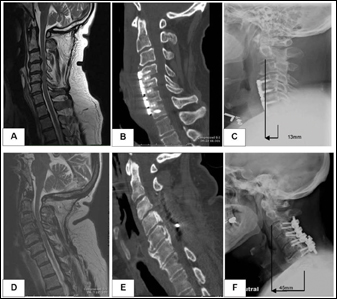 Ghogawla Clinical