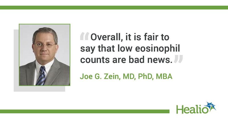 “Overall, it is fair to say that low eosinophil counts are bad news,” said Joe G. Zein, MD, PhD, MBA.