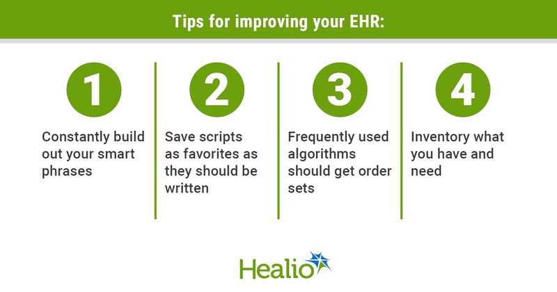 Tips for improving your electronic health records include constantly building out your smart phrases, saving scripts as favorites as they should be written, creating order sets for frequently used algorithms and inventorying what you have and need.