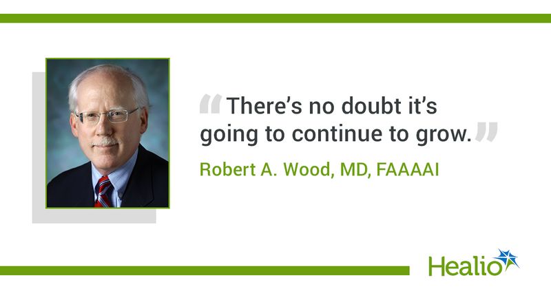 Robert A. Wood, MD, FAAAAI