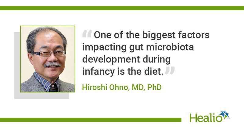 Quote from Hiroshi Ohno