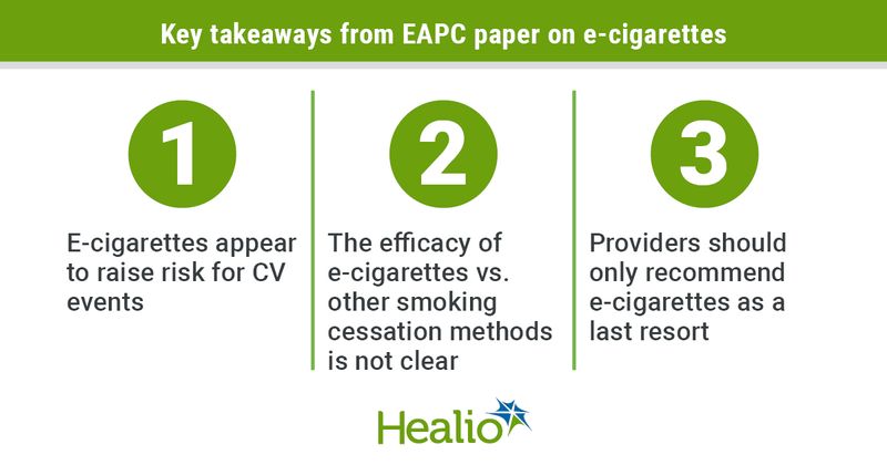 Key takeaways from EAPC position paper on e-cigarettes