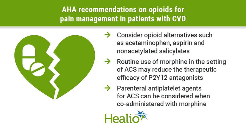 AHA: Seek opioid alternatives for management of pain in patients with CVD