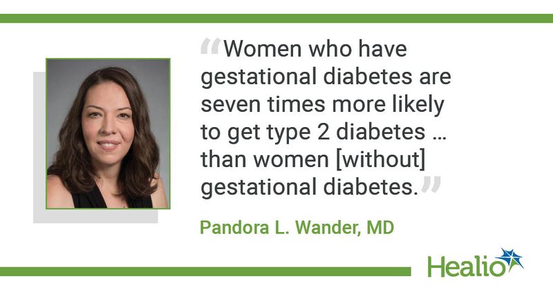 Pandora L. Wander, MD