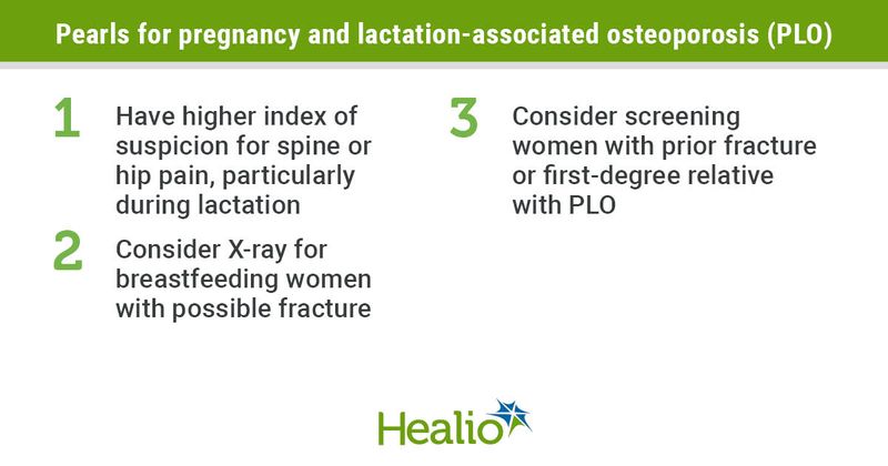 Tips for treating pregnancy and lactation-associated osteoporosis