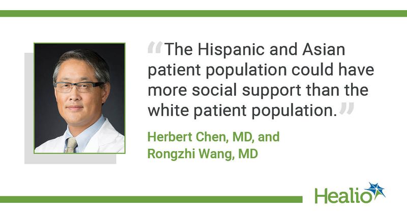 Herbert Chen, MD