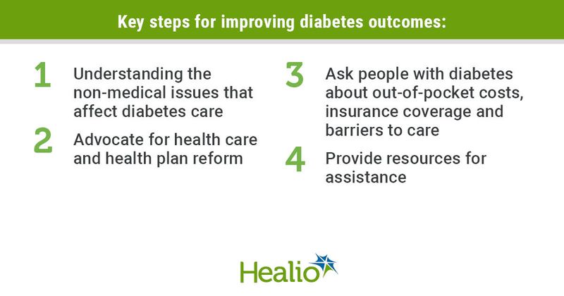 Changes to health insurance plans can improve diabetes outcomes.