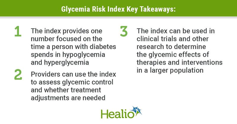 Glycemia Risk Index Key Takeaways