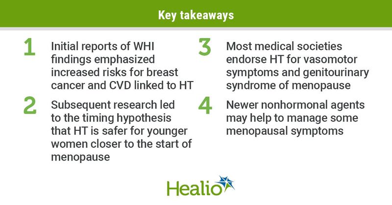 Takeways from the past 20 years of menopausal HT