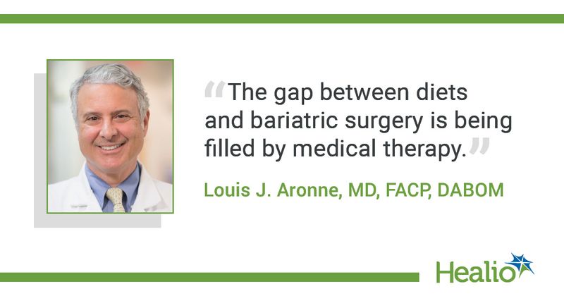 Louis J. Aronne, MD, FACP, DABOM