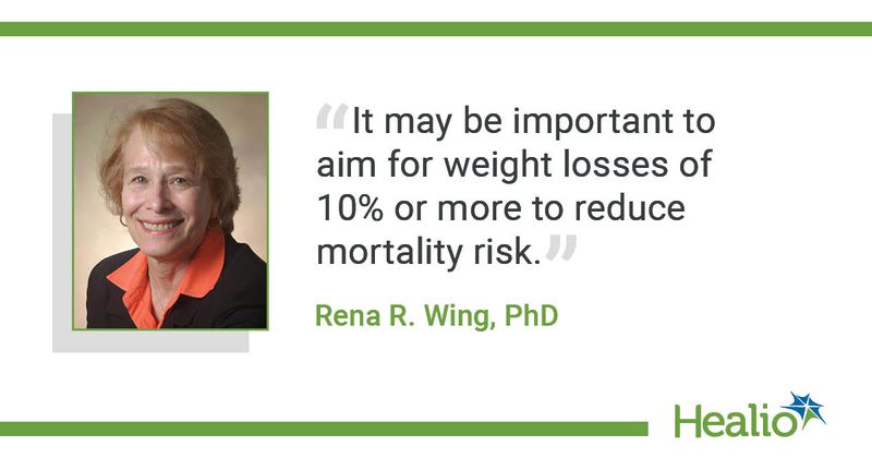 Rena R. Wing, PhD