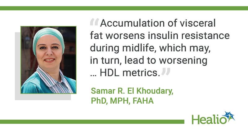 “Accumulation of visceral fat worsens insulin resistance during midlife, which may, in turn, lead to worsening … HDL metrics.” Samar R. El Khoudary, PhD, MPH, FAHA