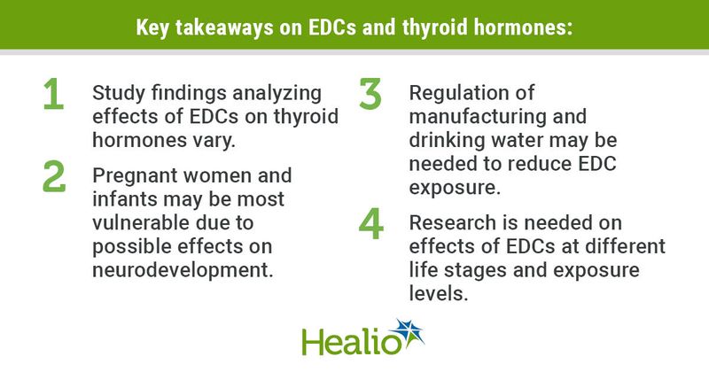 Key takeaways on how endocrine-disrupting chemicals affect thyroid hormones. 