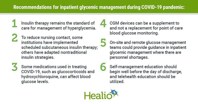 Recommendations for inpatient glycemic management during COVID-19 pandemic