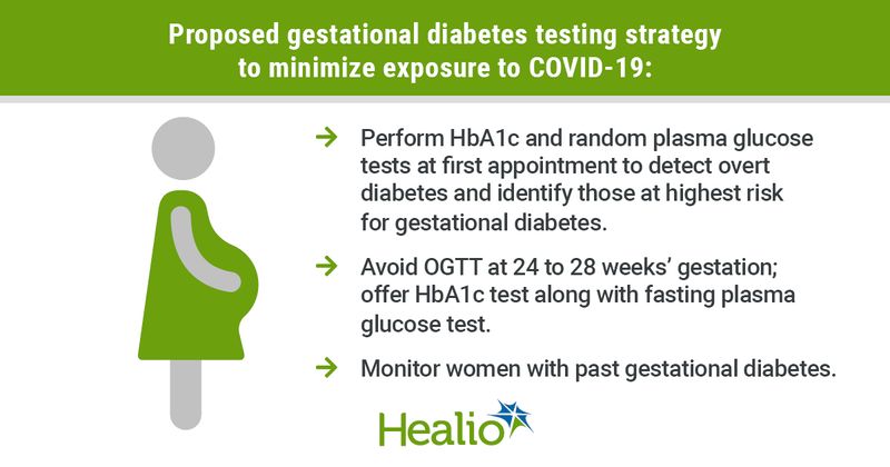 Proposed gestational diabetes testing strategy to minimize exposure to COVID-19