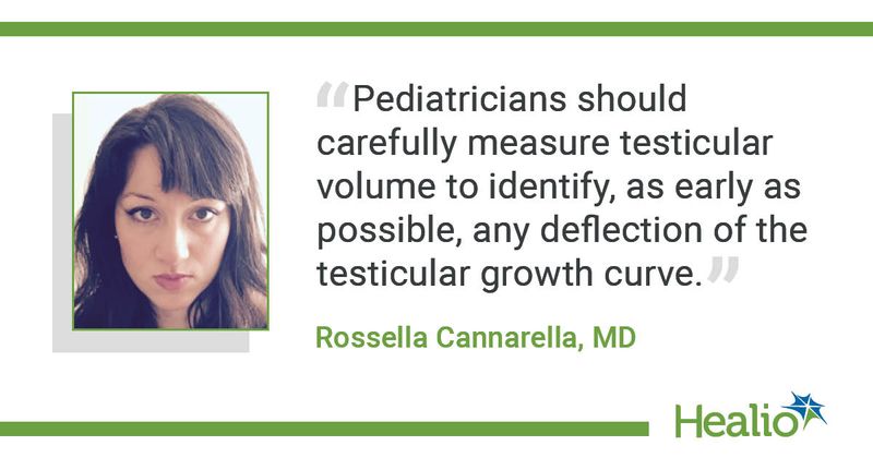 Rossella Cannarella, MD