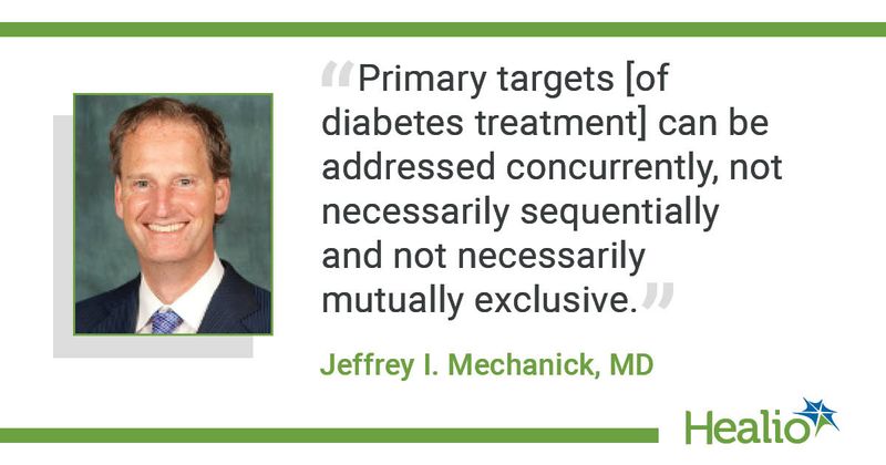 Jeffrey I. Mechanick, MD