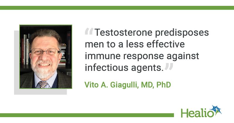 “Testosterone predisposes men to a less effective immune response against infectious agents.” Vito A. Giagulli, MD, PhD