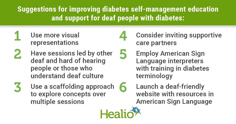 Tips for developing diabetes self-management education and support for deaf people