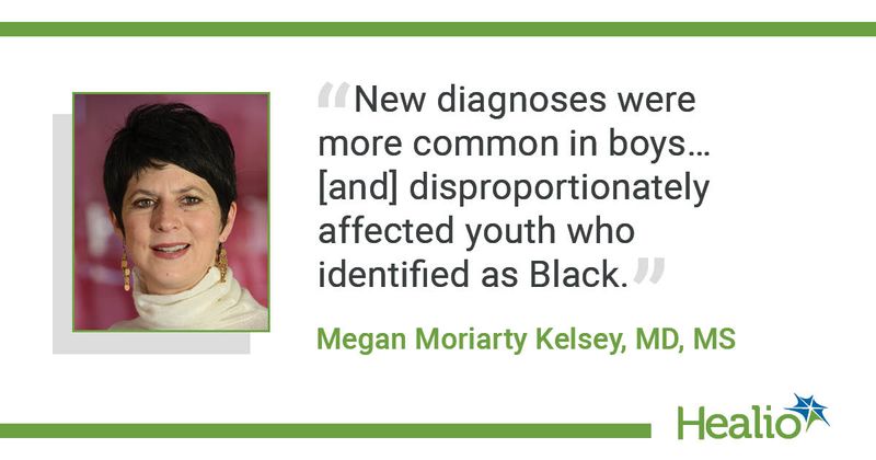 Megan Moriarty Kelsey, MD, MS