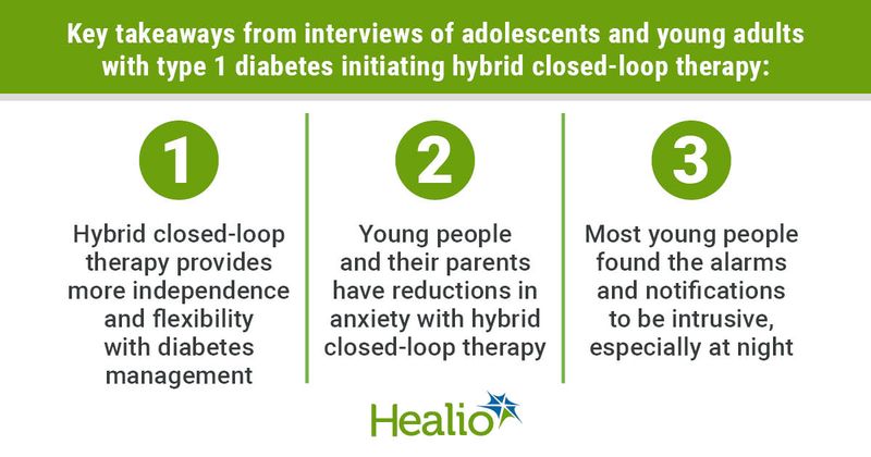 Experiences of adolescents initiating hybrid closed-loop therapy