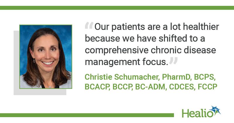 Christie Schumacher, PharmD, BCPS, BCACP, BCCP, BC-ADM, CDCES, FCCP