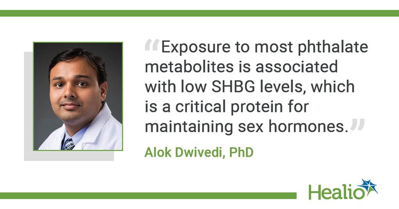 Alok Dwivedi, PhD