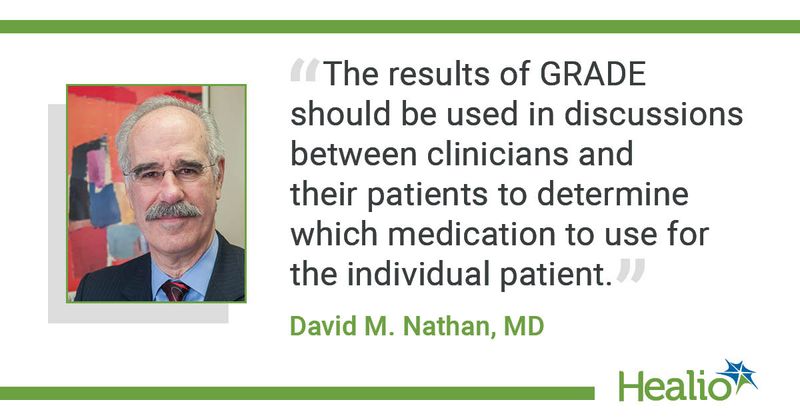 David M. Nathan, MD