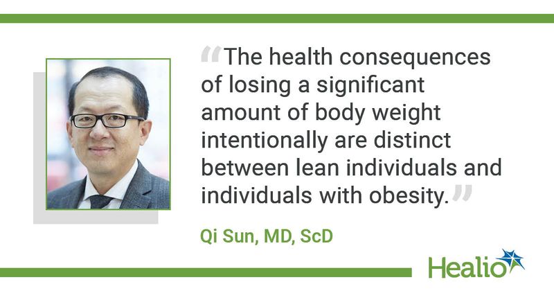 Qi Sun, MD, ScD