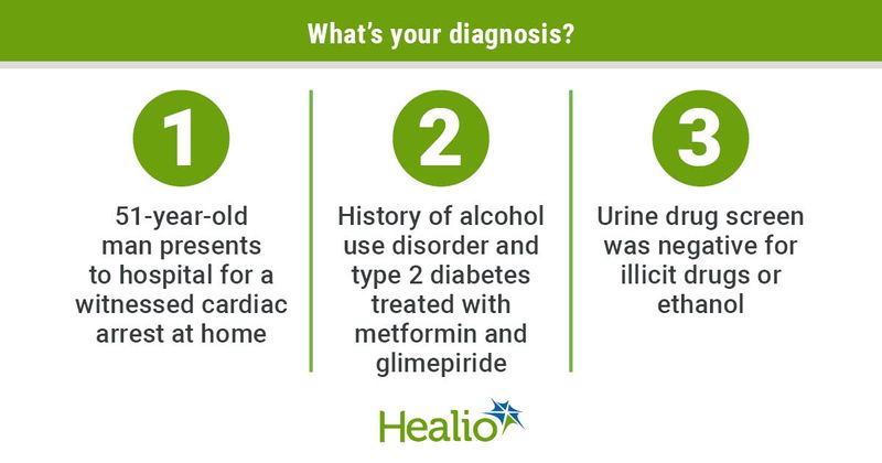 Case study of patient with type 2 diabetes and severe anion gap metabolic acidosis