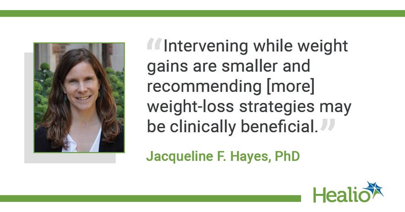 “Intervening while weight gains are smaller and recommending [more] weight-loss strategies may be clinically beneficial.” Jacqueline F. Hayes, PhD