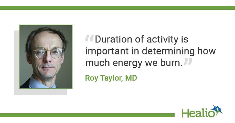 Roy Taylor, MD