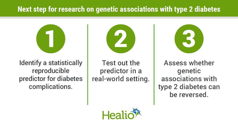 Potential future research linking genetics and type 2 diabetes.