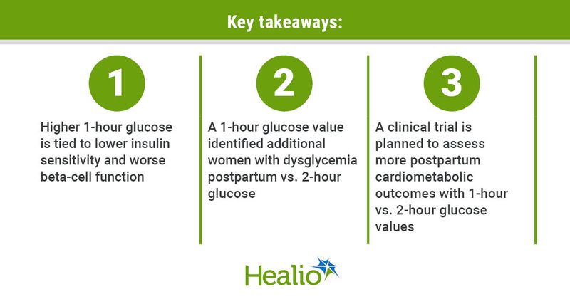 Key takeways from 1-hour vs. 2-hour OGTT in women postpartum.