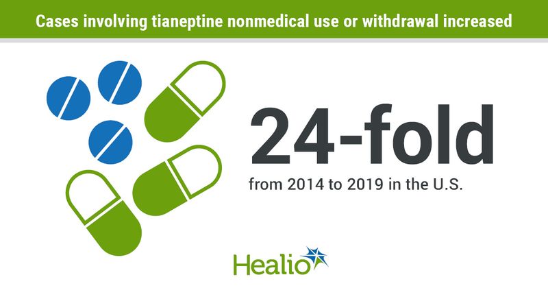 Nonmedical use of tianeptine