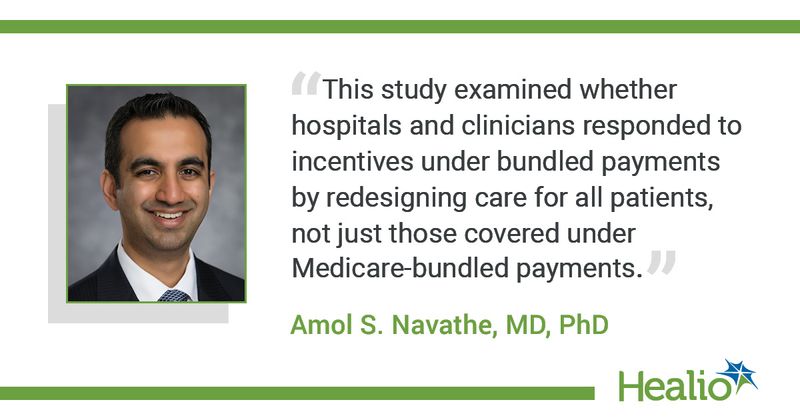 The quote is: “This study examined whether hospitals and clinicians responded to incentives under bundled payments by redesigning care for all patients, not just those covered under Medicare-bundled payments." The source of the quote is Amol S. Navathe, MD, PhD.