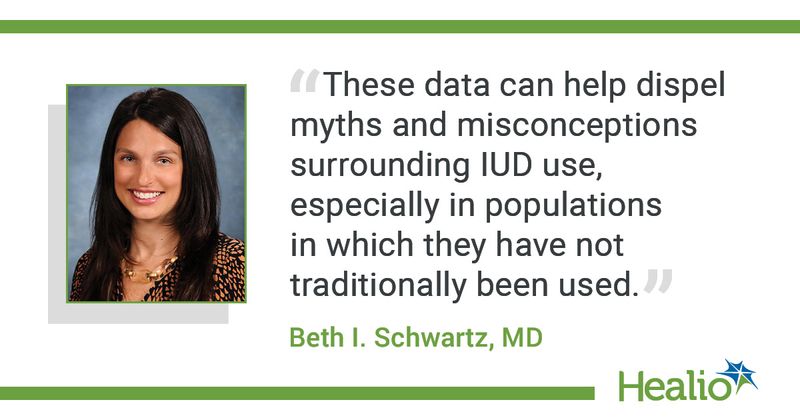 Quote from Schwartz on IUD use