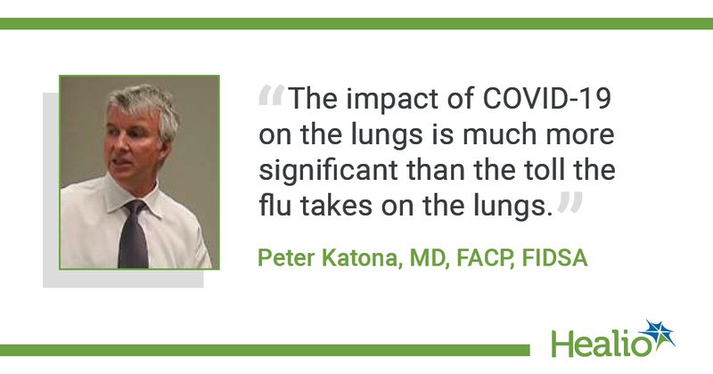  The quote is: "The impact of COVID-19 on the lungs is much more significant than the toll the flu takes on the lungs." The source of the quote is Peter Katona, MD, FACP, FIDSA. 