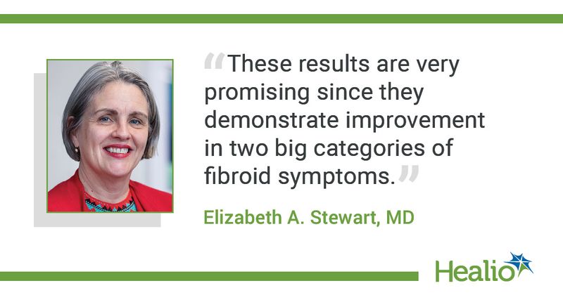 Stewart on relugolix for uterine fibroids