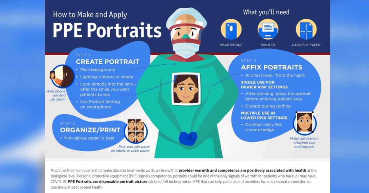 Image of PPE portraits — postcard-sized self-portraits of doctors affixed to their protective clothing 