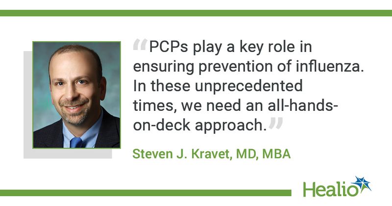 Quote from Kravet on PCP role in flu prevention