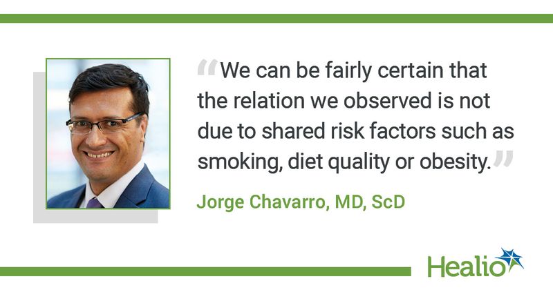 "We can be fairly certain that the relation we observed is not due to shared risk factors such as smoking, diet quality or obesity." - Jorge Chavarro, MD, ScD