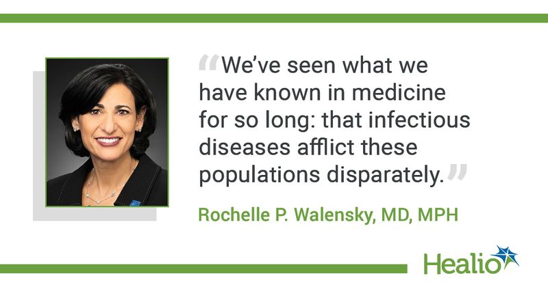  The quote is: “We've seen what we have known in medicine for so long: that infectious diseases afflict these populations disparately." The source of the quote is Rochelle P. Walensky, MD, MPH. 