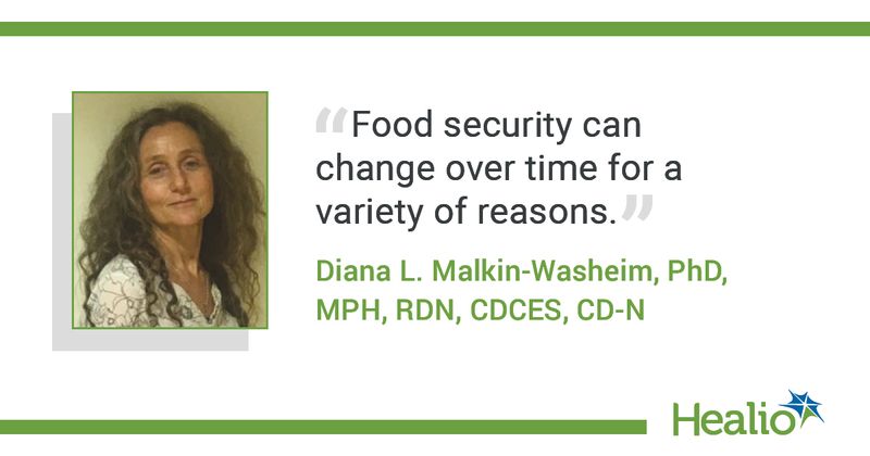 The quote is: Food insecurity can change over time for a variety of reasons. The source of the quote is: Diana L. Malkin-Washeim, PhD, MPH, RDN, CDCES, CD-N.